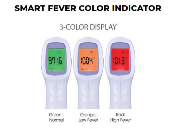 Temp-A-Sure Review: Breathe Pure's Digital Thermometer Temperature